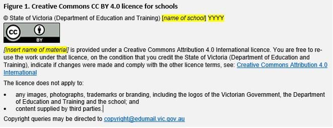 Creative Commons CC BY 4.0 licence for schools. refer to Creative Commons licence for corporate link above for details